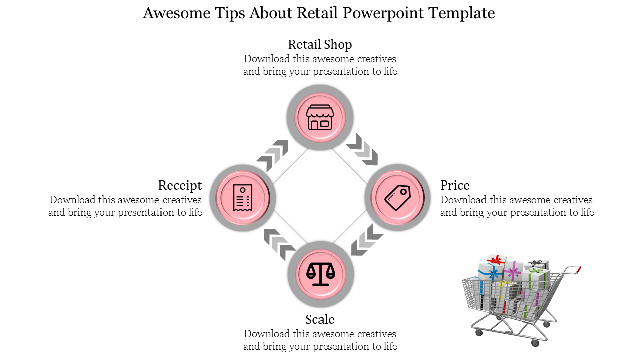 retail powerpoint template-Awesome Tips About Retail Powerpoint Template